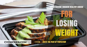 Rotisserie Chicken: A Healthy Choice for Weight Loss?