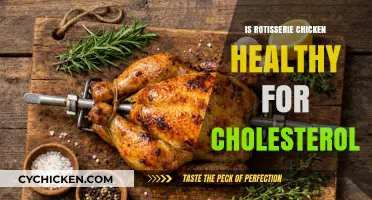 Rotisserie Chicken: A Heart-Healthy Choice or Cholesterol Concern?