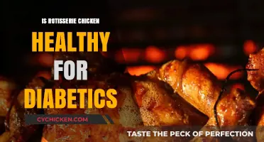 Rotisserie Chicken: A Healthy Choice for Diabetics?