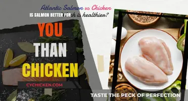 Salmon vs. Chicken: Which Protein Reigns Supreme for Your Health?