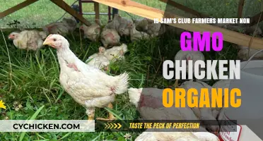 Sam's Club Farmers Market: Non-GMO or Organic Chicken?