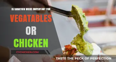 Sanitation Showdown: Which Requires More Care, Vegetables or Chicken?