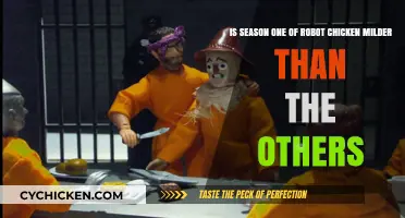 Robot Chicken: Mild or Wild?