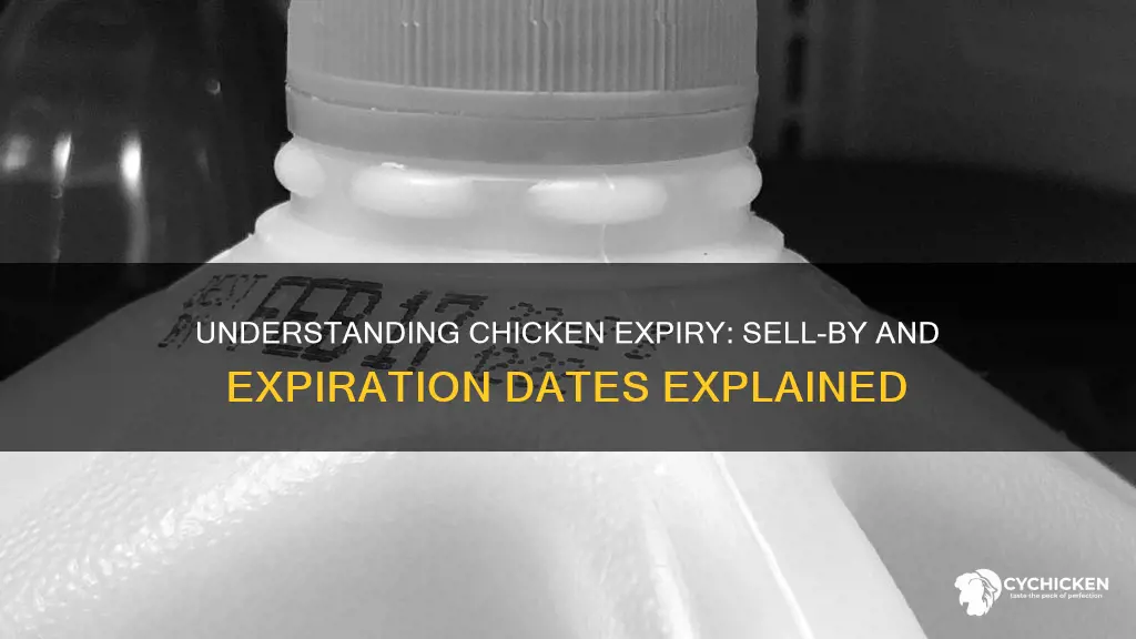 is sell by date the same as expiration date chicken