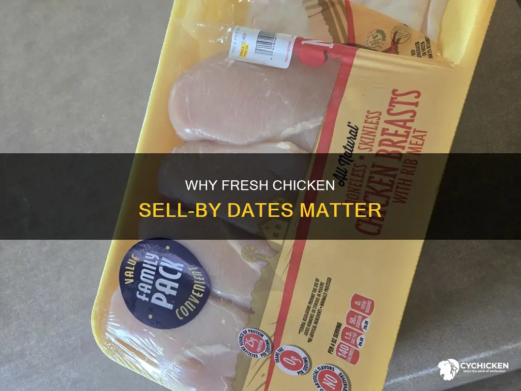 is sell by the due date for fresh chicken