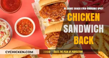 Will Shake Shack's Spicy Chicken Sandwich Make a Comeback Soon?