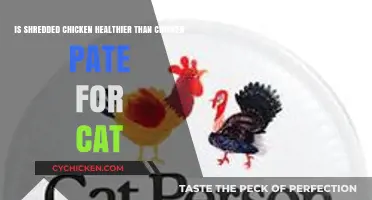 Shredded Chicken vs. Chicken Pate: A Feline Nutrition Showdown