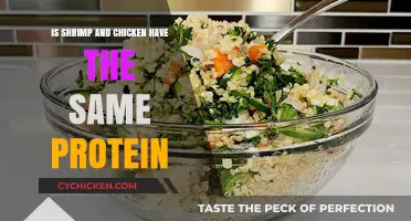 Shrimp vs. Chicken: Comparing Protein Content in Popular Meats
