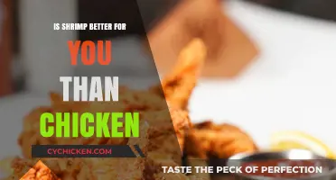 Shrimp vs. Chicken: Which Protein Choice is Healthier for You?