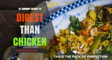 Shrimp vs. Chicken: Which Protein is Easier on Your Digestive System?