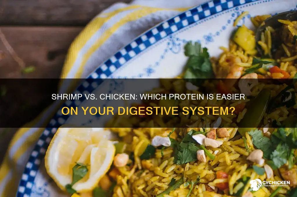 is shrimp easier to digest than chicken