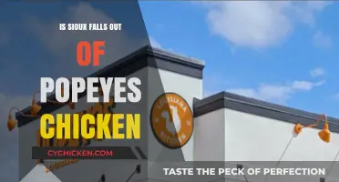 Is Sioux Falls Missing Out on Popeyes Chicken? A Tasty Investigation