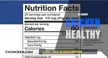 Exploring the Health Benefits of Sliced Chicken: A Nutritional Guide