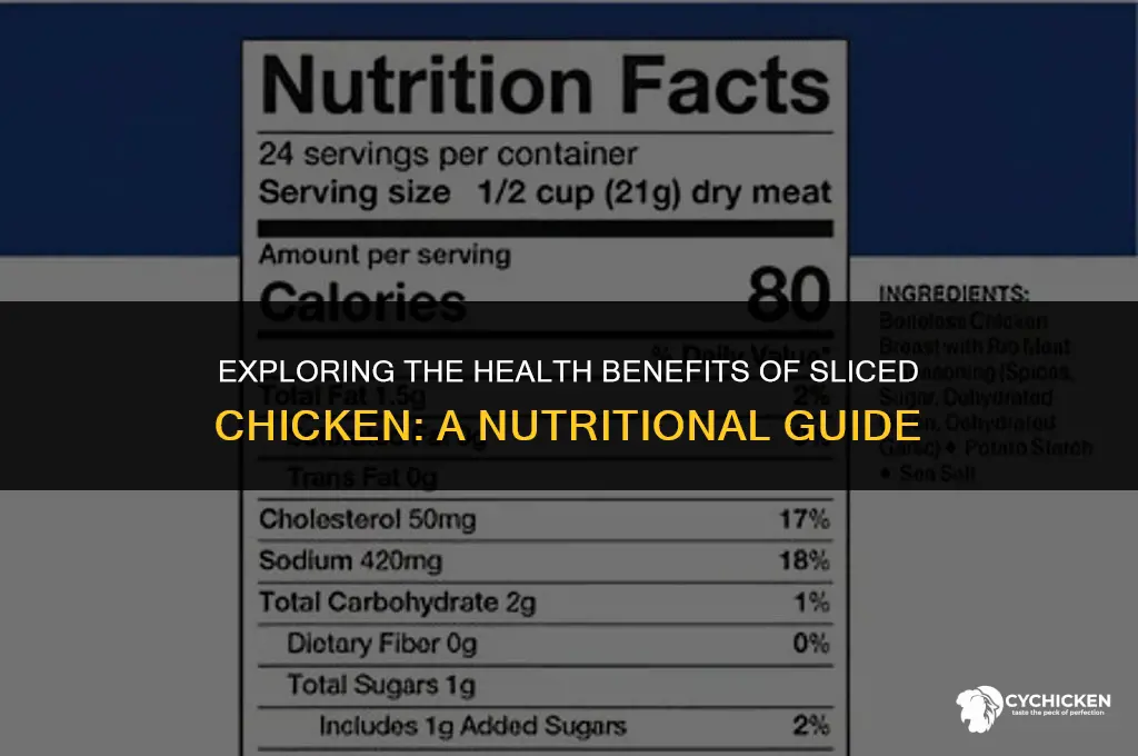 is sliced chicken healthy
