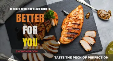Turkey vs Chicken: Which Bird Wins the Health Race?