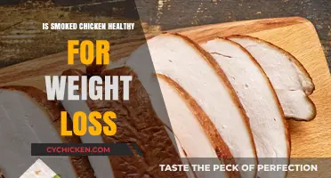 Savoring Health: The Role of Smoked Chicken in Weight Loss Diets