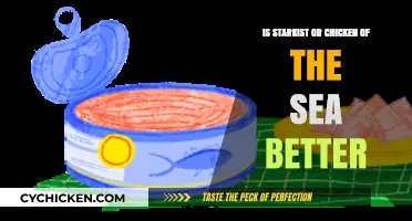 Starkist vs. Chicken of the Sea: Which Canned Tuna Reigns Supreme?