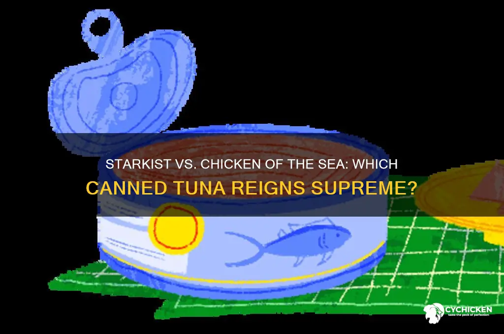 is starkist or chicken of the sea better