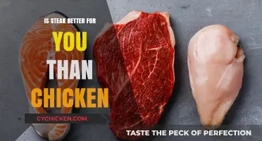 Steak vs. Chicken: Which Protein Choice is Healthier for You?