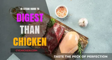 Steak vs. Chicken: Which Protein is Harder to Digest?
