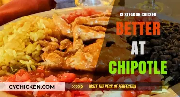 Chipotle Showdown: Steak vs. Chicken – Which Reigns Supreme?