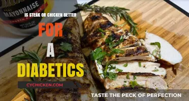 Steak vs. Chicken: Which is the Better Choice for Diabetics?