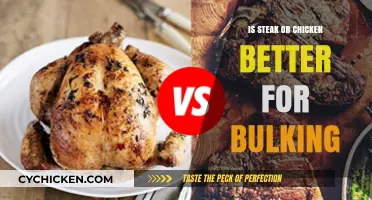 Steak vs. Chicken: Which Protein Reigns Supreme for Bulking?