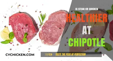 Steak vs. Chicken at Chipotle: Unraveling the Healthier Choice Debate