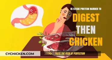 Steak vs. Chicken: Which Protein is Harder to Digest?