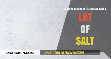 Store-Bought Rotisserie Chicken: A Salt Trap?