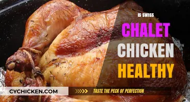 Exploring the Health Benefits of Swiss Chalet Chicken