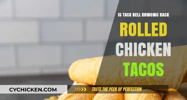 Taco Bell's Rolled Chicken Tacos: Are They Making a Comeback?