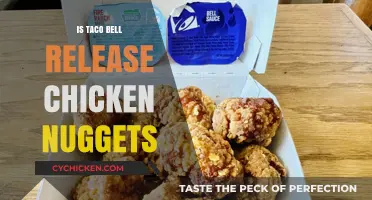 Taco Bell's New Chicken Nuggets: A Game-Changer or Just Hype?