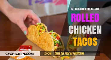 Are Taco Bell's Rolled Chicken Tacos Still on the Menu?