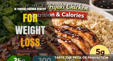 Teriyaki Chicken for Weight Loss: A Nutritional Breakdown