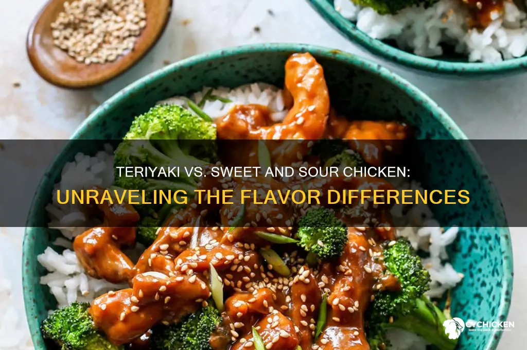 is teriyaki chicken sweet and sour chicken