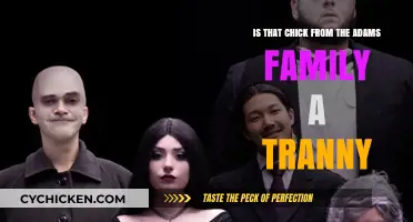 The Adams Family: Unveiling the Truth