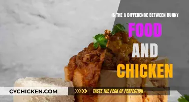 Bunny Food vs. Chicken: What's the Difference?
