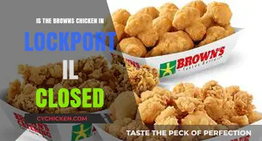 Is Browns Chicken in Lockport, IL Permanently Closed? Find Out Now