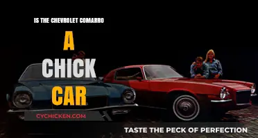 Is the Chevrolet Camaro a Chick Car? Debunking the Myth