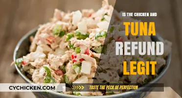 Is the Chicken and Tuna Refund Legit? Uncovering the Truth