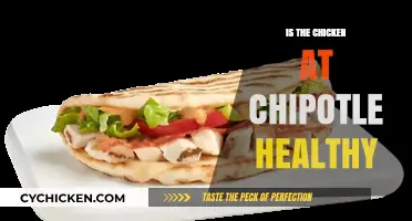 Unpacking the Healthiness of Chipotle's Chicken Options