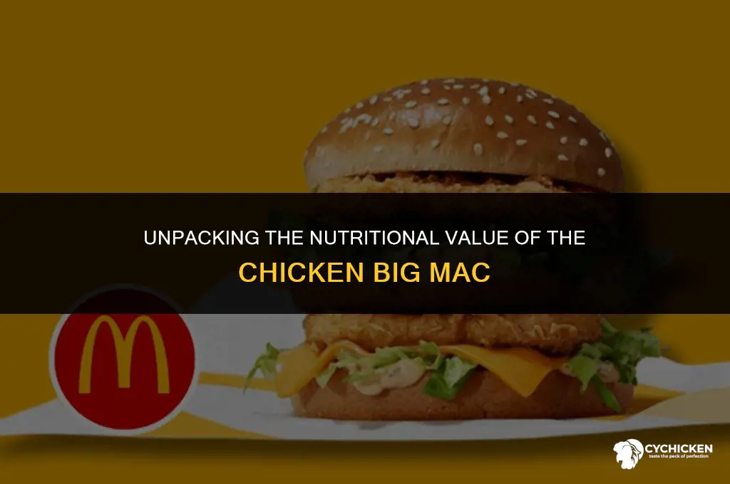 is the chicken big mac healthy
