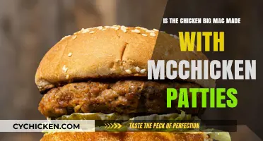 Chicken Big Mac: Same Patty, Different Taste?