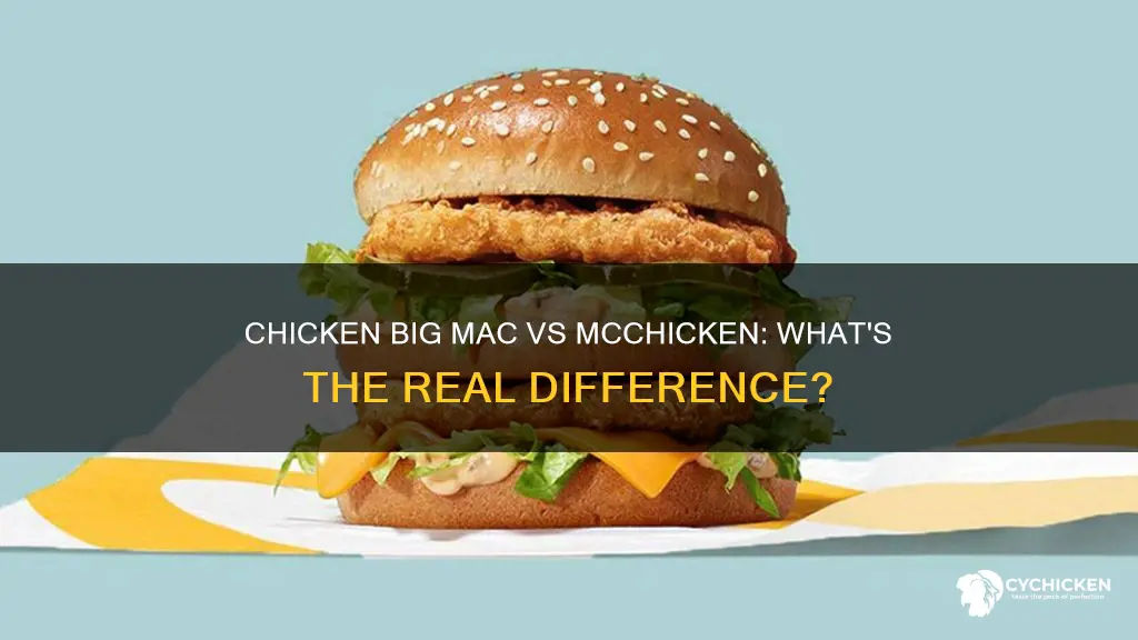 is the chicken big mac the same as mcchicken