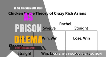 Chicken vs. Prisoner's Dilemma: Are These Game Theories Truly Identical?