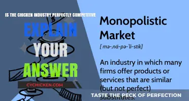Chicken Industry: Competitive or Not?