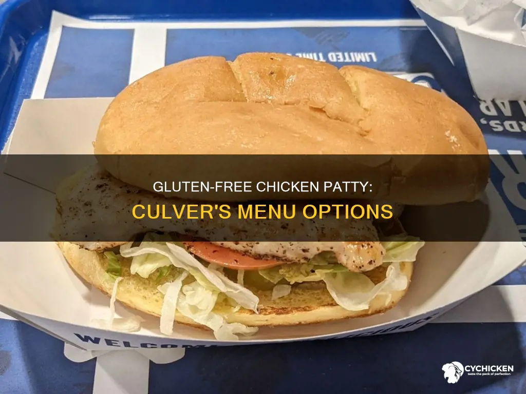is the chicken patty gluten free at culver