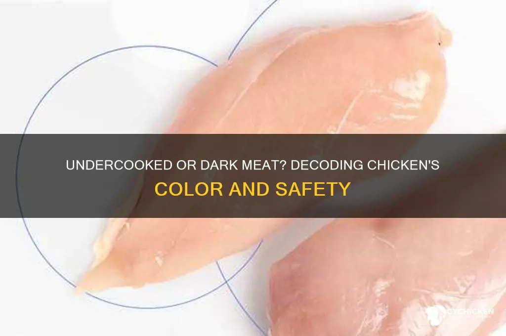 is the chicken undercooked or is it darkmeat