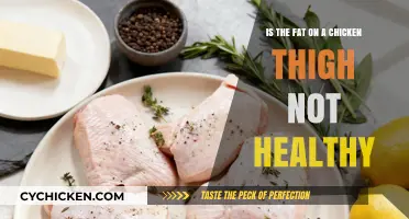 Is Chicken Thigh Fat Unhealthy? Debunking Myths About Poultry Nutrition